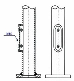 路灯、景观灯、庭院灯灯杆底部接线门